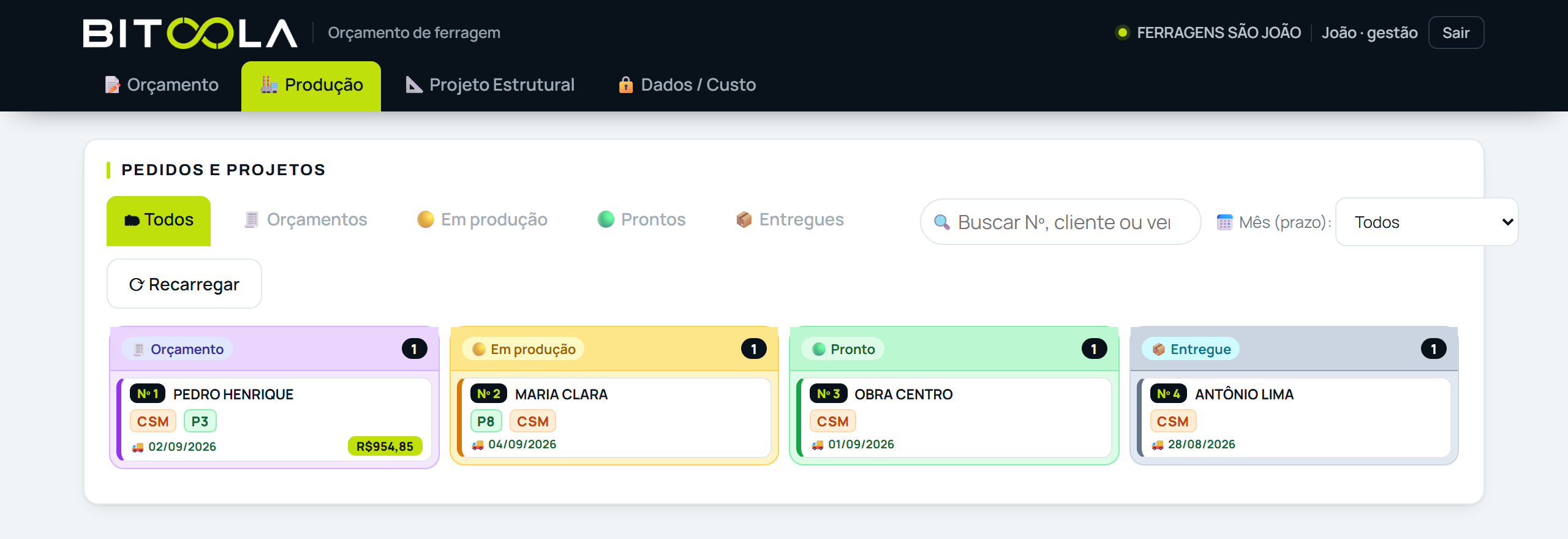 Quadro do Bitoola com os pedidos separados em Orçamento, Em produção, Pronto e Entregue
